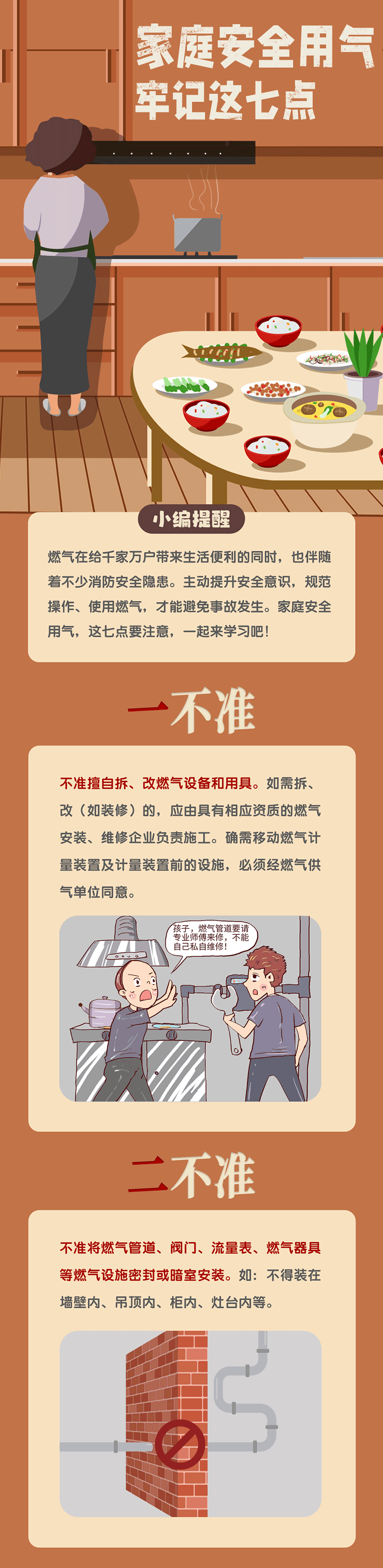 【安全常識(shí)】家庭安全用氣，牢記七個(gè)“不準(zhǔn)”！如果燃?xì)庑孤?，?yīng)該這么做！